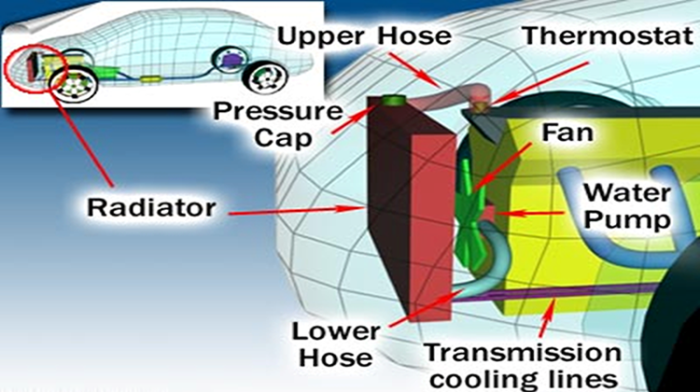 canpak_cooling_system