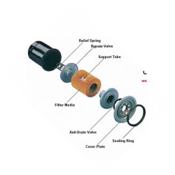 canpakauto_oil_filter_exploded_view_zps3baadd4a
