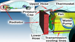 canpak_cooling_system